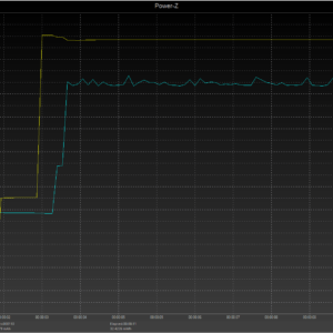 Switch power negotiation Switch power negotiation