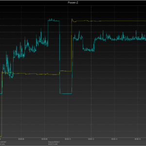 iPhone 8 power negotiation (USB-C) iPhone 8 power negotiation (USB-C)