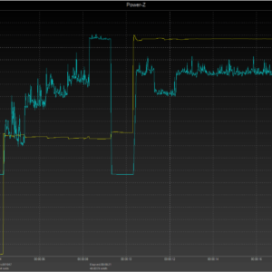 iPhone 8 power negotiation (USB-C) iPhone 8 power negotiation (USB-C)