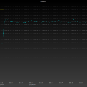 Switch power negotiation (USB-C) Switch power negotiation (USB-C)