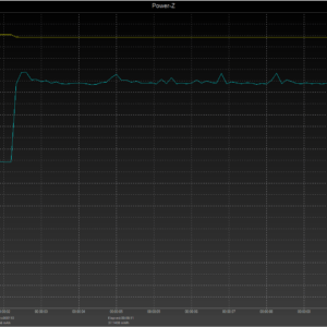 Switch power negotiation (USB-C) Switch power negotiation (USB-C)