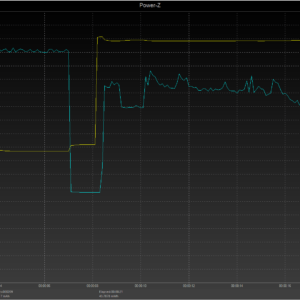 iPhone 8 power negotiation (USB-C) iPhone 8 power negotiation (USB-C)