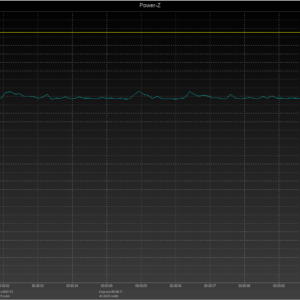 Switch power negotiation Switch power negotiation