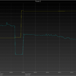 iPhone 8 power negotiation iPhone 8 power negotiation