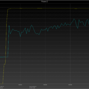MacBook Pro 13-inch power negotiation MacBook Pro 13-inch power negotiation