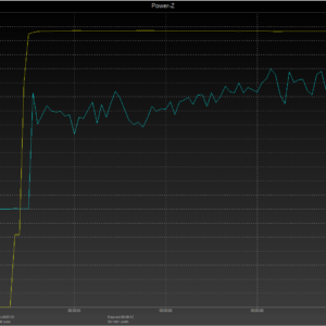 MacBook Pro 13-inch power negotiation MacBook Pro 13-inch power negotiation