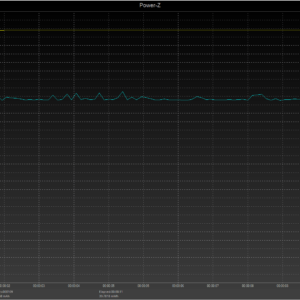 Switch power negotiation Switch power negotiation