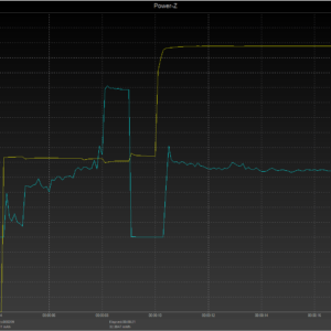 iPhone 8 power negotiation (USB-C) iPhone 8 power negotiation (USB-C)