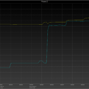 Moto G6 power negotiation (USB-A) Moto G6 power negotiation (USB-A)