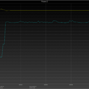 Switch power negotiation Switch power negotiation