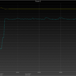 Switch power negotiation Switch power negotiation