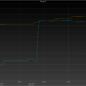 Moto G6 power negotiation (USB-A) Moto G6 power negotiation (USB-A)