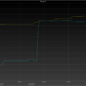 Moto G6 power negotiation (USB-A) Moto G6 power negotiation (USB-A)