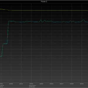 Switch power negotiation Switch power negotiation