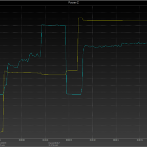 iPhone 8 power negotiation (USB-C) iPhone 8 power negotiation (USB-C)