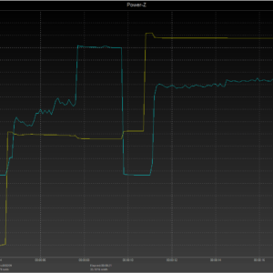 iPhone 8 power negotiation (USB-C) iPhone 8 power negotiation (USB-C)