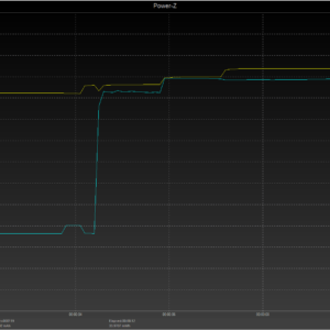 Moto G6 power negotiation (USB-A) Moto G6 power negotiation (USB-A)