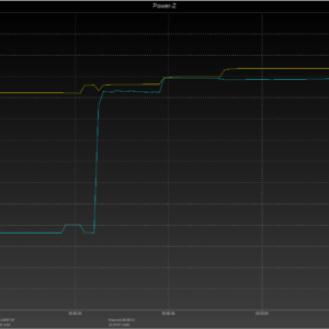 Moto G6 power negotiation (USB-A) Moto G6 power negotiation (USB-A)