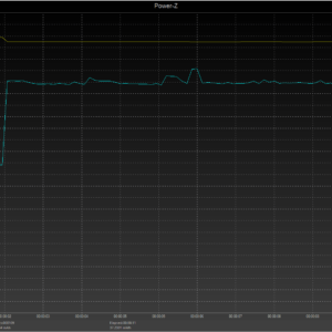 Switch power negotiation Switch power negotiation