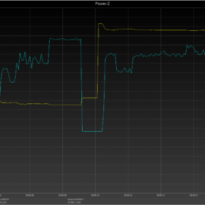 iPhone 8 power negotiation (USB-C) iPhone 8 power negotiation (USB-C)