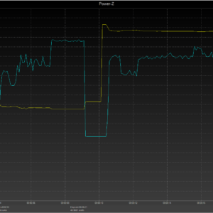 iPhone 8 power negotiation (USB-C) iPhone 8 power negotiation (USB-C)