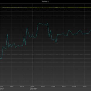 MacBook Pro 13-inch power negotiation MacBook Pro 13-inch power negotiation