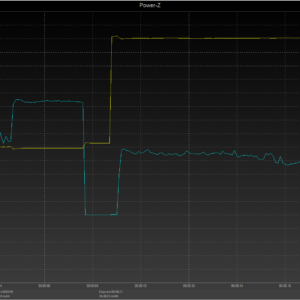 iPhone 8 power negotiation iPhone 8 power negotiation