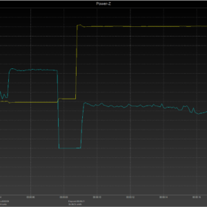 iPhone 8 power negotiation iPhone 8 power negotiation