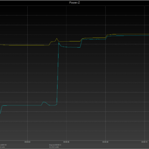 Moto G6 power negotiation (USB-A) Moto G6 power negotiation (USB-A)
