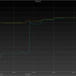 Moto G6 power negotiation (USB-A) Moto G6 power negotiation (USB-A)