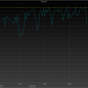 MacBook Pro 13-inch power negotiation MacBook Pro 13-inch power negotiation