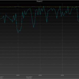 MacBook Pro 13-inch power negotiation MacBook Pro 13-inch power negotiation