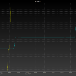 Switch power negotiation (USB-C) Switch power negotiation (USB-C)