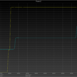 Switch power negotiation (USB-C) Switch power negotiation (USB-C)