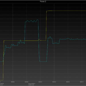 iPhone 8 power negotiation (USB-C) iPhone 8 power negotiation (USB-C)