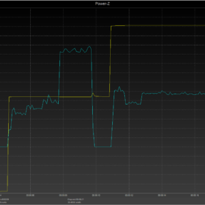 iPhone 8 power negotiation (USB-C) iPhone 8 power negotiation (USB-C)
