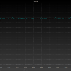 Switch power negotiation Switch power negotiation