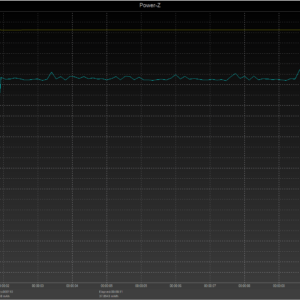 Switch power negotiation Switch power negotiation