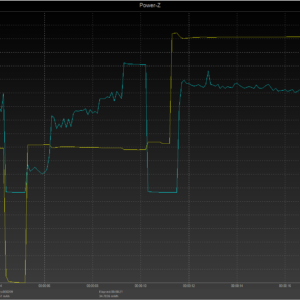 iPhone 8 power negotiation iPhone 8 power negotiation