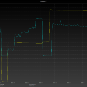 iPhone 8 power negotiation iPhone 8 power negotiation