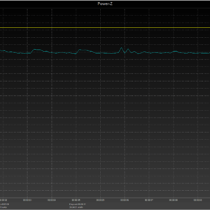 Switch power negotiation Switch power negotiation