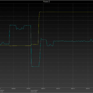iPhone 8 power negotiation iPhone 8 power negotiation