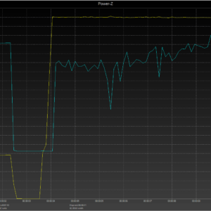 MacBook Pro 13-inch power negotiation MacBook Pro 13-inch power negotiation