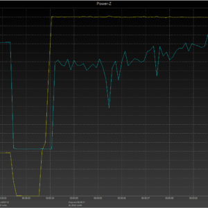 MacBook Pro 13-inch power negotiation MacBook Pro 13-inch power negotiation