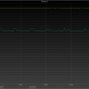 Switch power negotiation Switch power negotiation