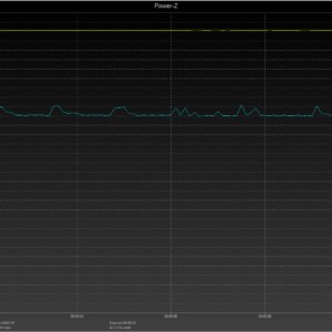 Switch power negotiation Switch power negotiation
