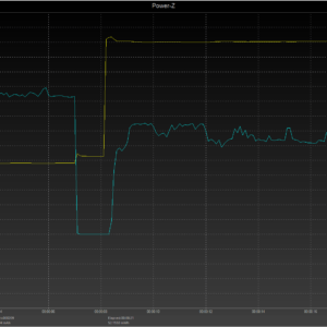 iPhone 8 power negotiation iPhone 8 power negotiation