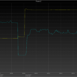 iPhone 8 power negotiation iPhone 8 power negotiation