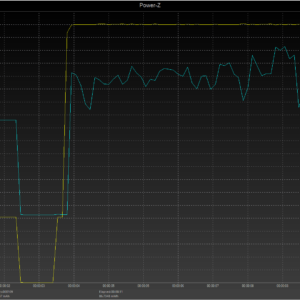 MacBook Pro 13-inch power negotiation MacBook Pro 13-inch power negotiation
