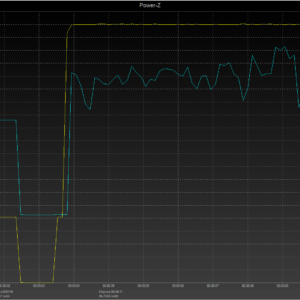 MacBook Pro 13-inch power negotiation MacBook Pro 13-inch power negotiation